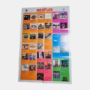 The Beatles‎ 10th Anniversary Albums Promo Poster Display 24x36 Vintage 1974